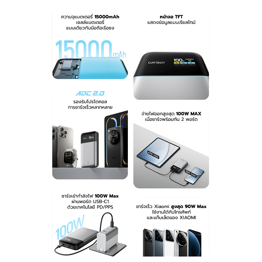 แบตสำรอง CUKTECH PB150S สีเทา ความจุ 15000MAH 100W MAX มาตรฐาน CCC/CE รองรับจ่ายไฟ PD,PPS,QC,MI_3